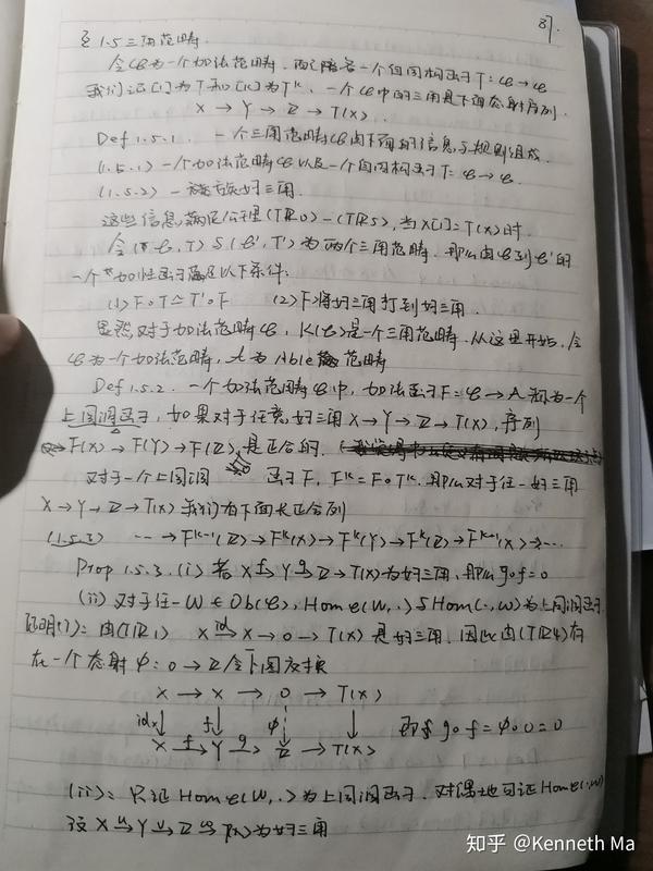 Sheaves on Manifold 抄书笔记(一) 知乎