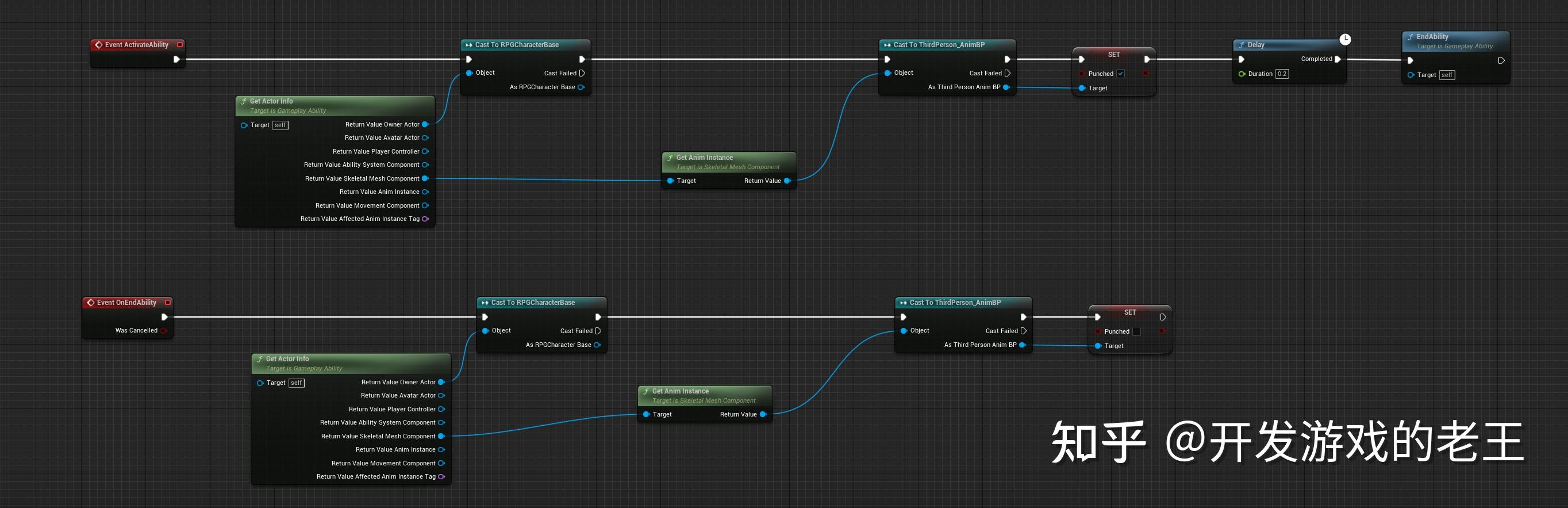 [玩转UE4_UE5动画系统＞Control Rig篇] 之 使用Control Rig实现受击响应（附项目代码） - 知乎