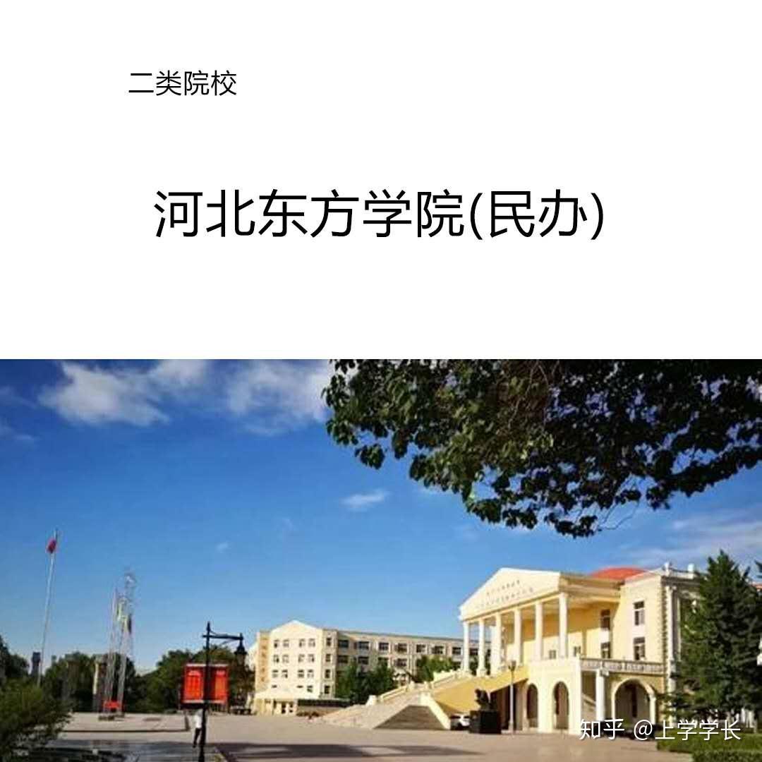 地區:河北金融學院,河北科技學院,保定學院,保定理工學院張家口地區