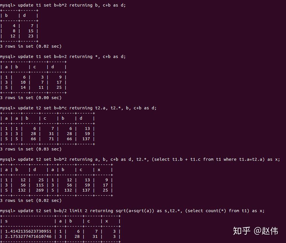 Percona Mysql 5.7