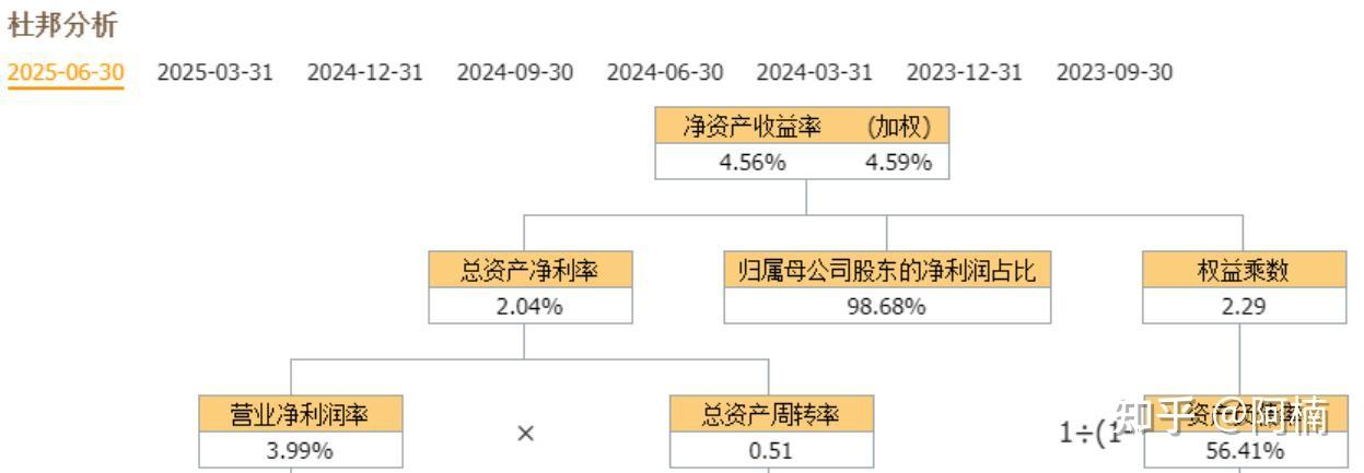 人形机器人:卧龙电驱、领益智造、三花智控、拓普集团,谁是老大? - 知乎
