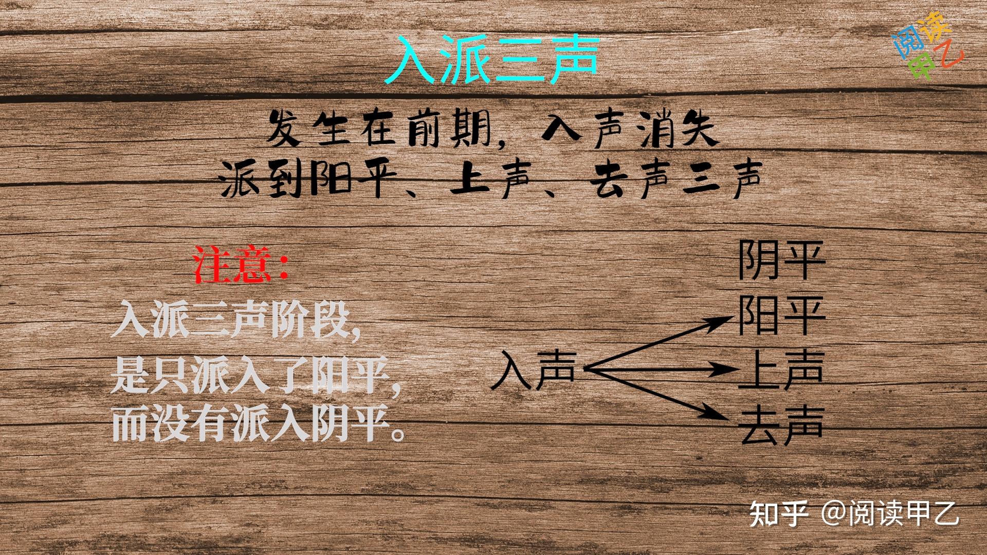 声调演变:辨析“入派三声”和“入派四声” - 知乎