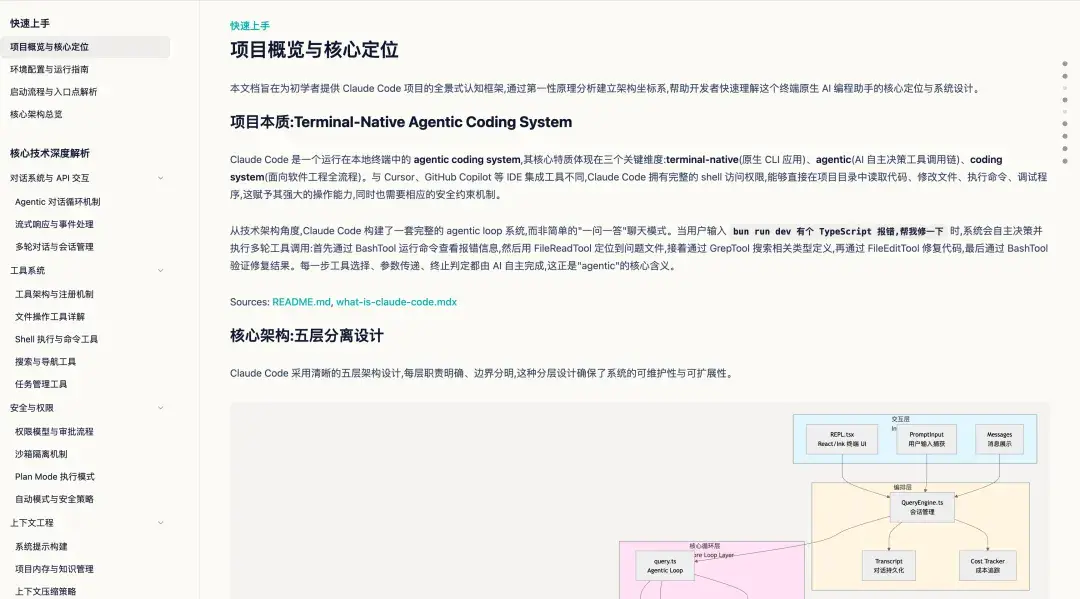 下载到本地的 Claude Code 源码，用这个 CLI 工具解读太香了。 - 知乎