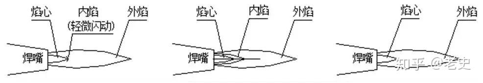 精密空调系统安装施工应用手册 - 知乎