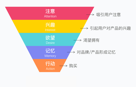 v2-614af9dd3c438ab0a75777cb4b1ba221_1440w.jpg?source=172ae18b