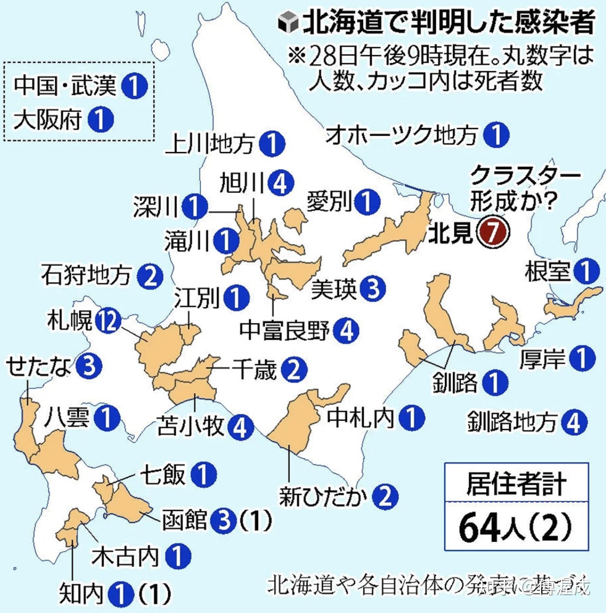 南极洲没有人口的分布吗_南极洲气候分布示意图(3)