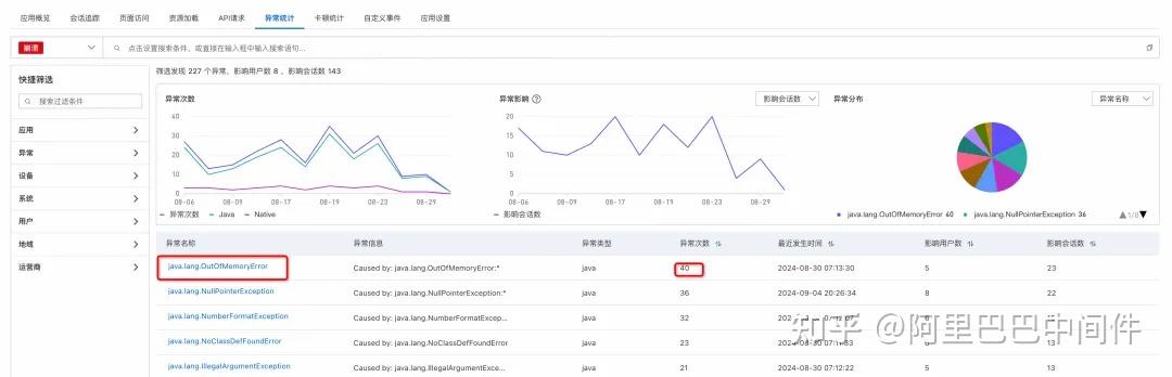 Android & iOS 使用 ARMS 用户体验监控（RUM）的最佳实践 - 知乎