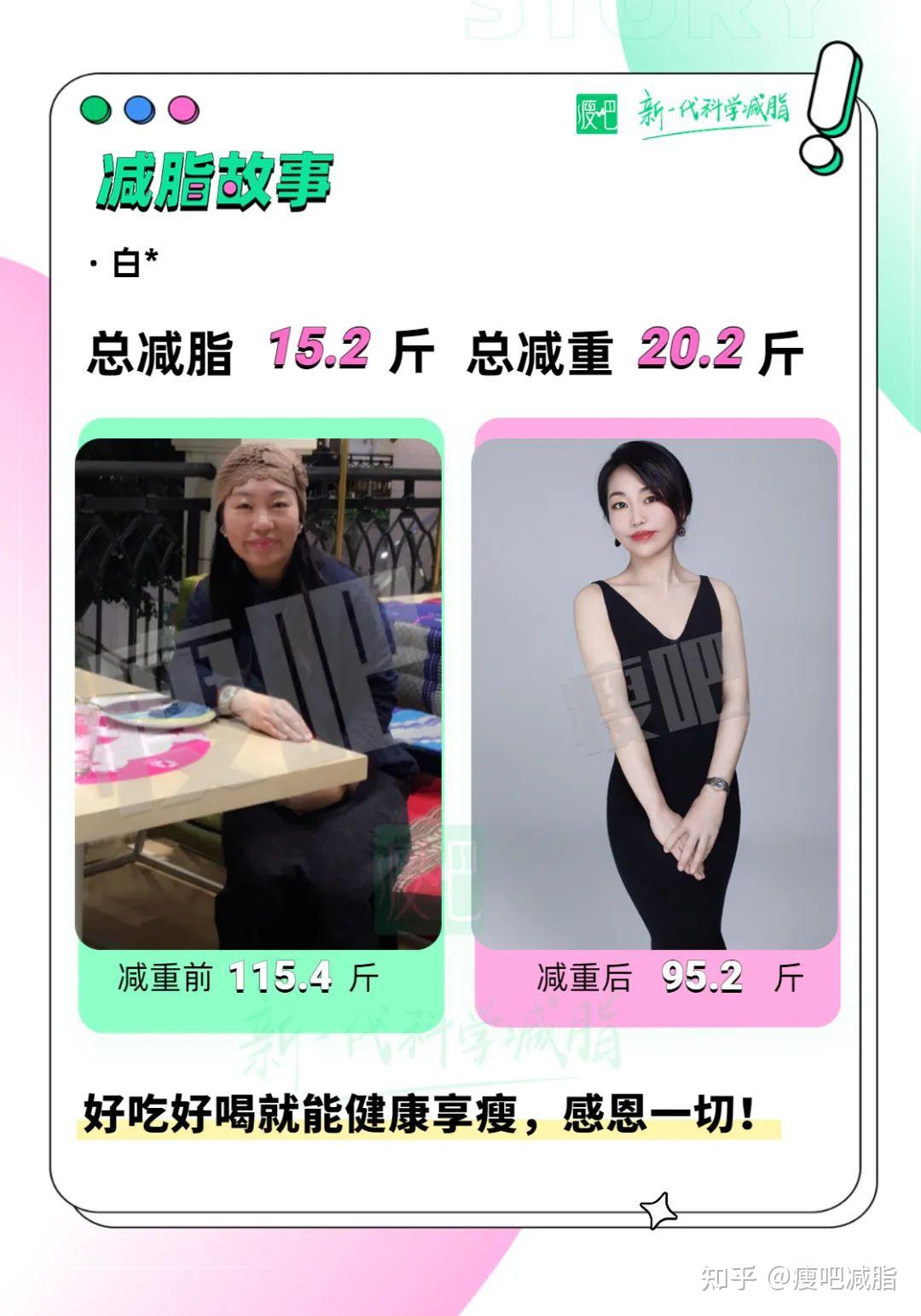怎么越吃越瘦?怎么吃减肥?如何减肥饮食搭配?瘦吧减脂案例 - 知乎