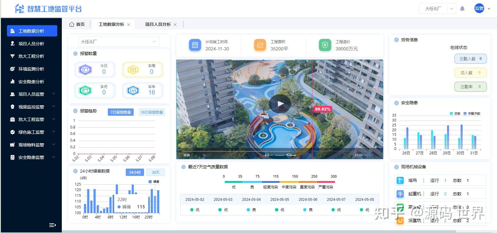 智慧工地云平台:构建建筑全生命周期数字化管理平台 - 知乎