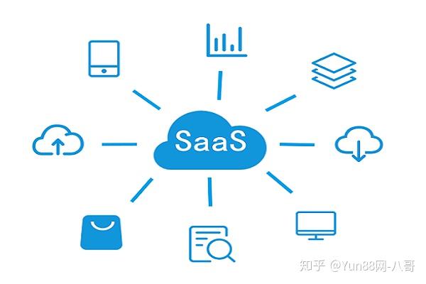 服务器Saas（服务器散热器怎么拆） 服务器Saas（服务器散热器怎么拆）「服务器cpu散热器怎么拆」 行业资讯