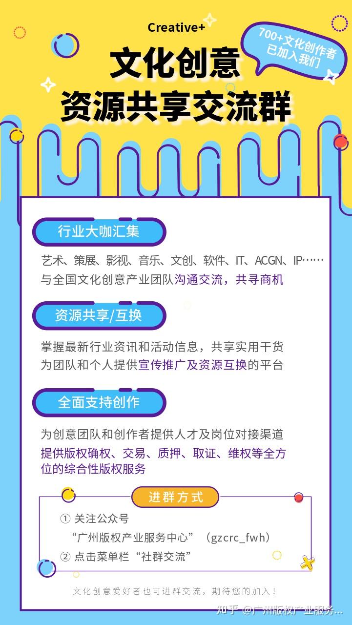 怎么卖书版权 v2-617f2711bf1fe2c5a976c3b5352751e3_r.jpg