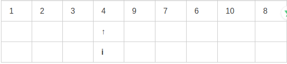 快速排序 详解 快速排序 详解