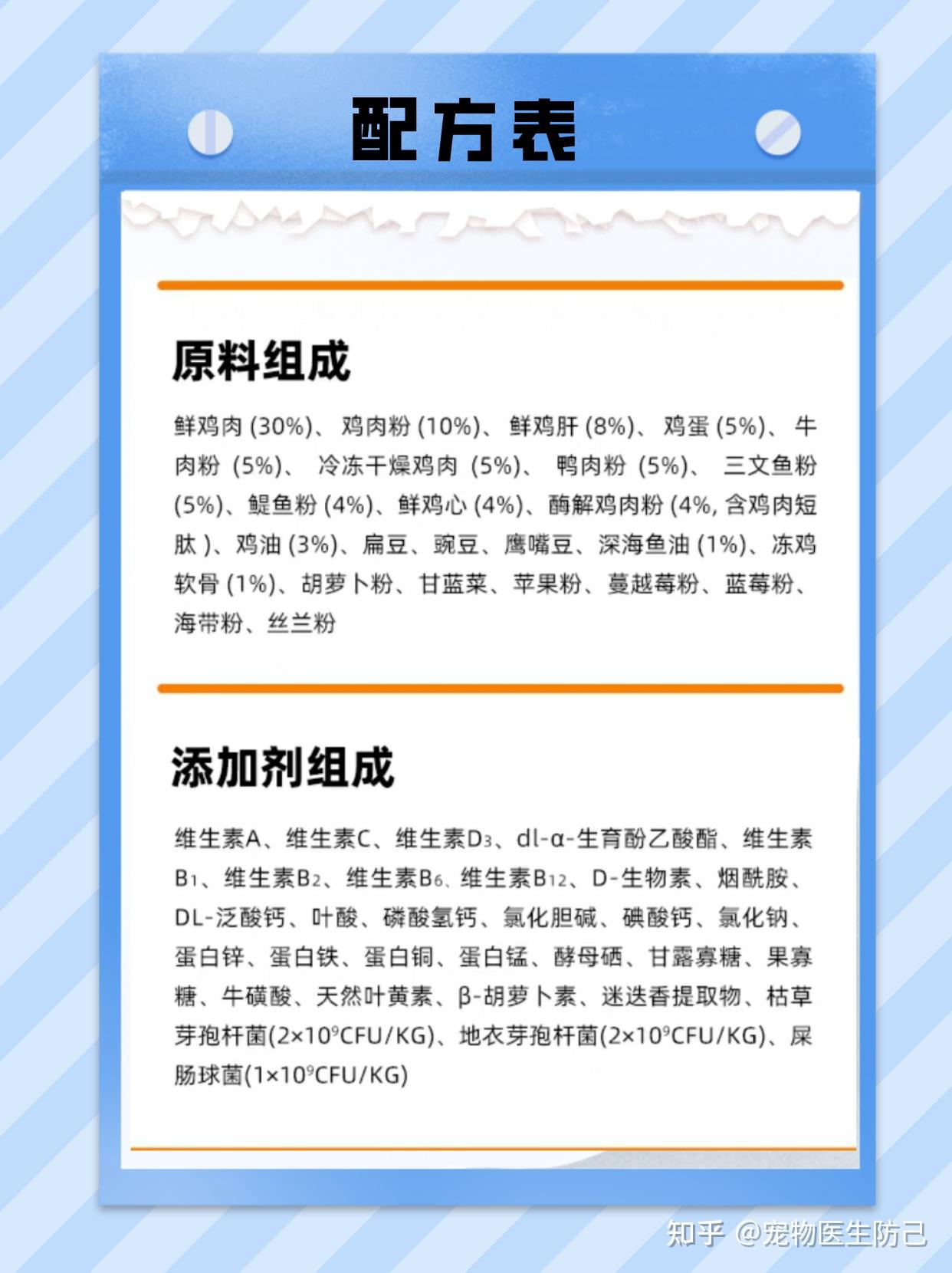 国产猫粮测评三只小宠