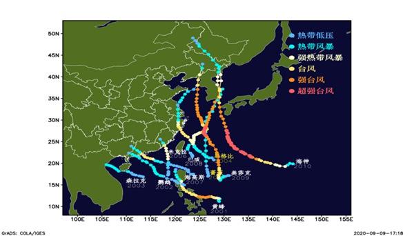 年汛期天气盘点 看看今年的台风到底多 反常 知乎