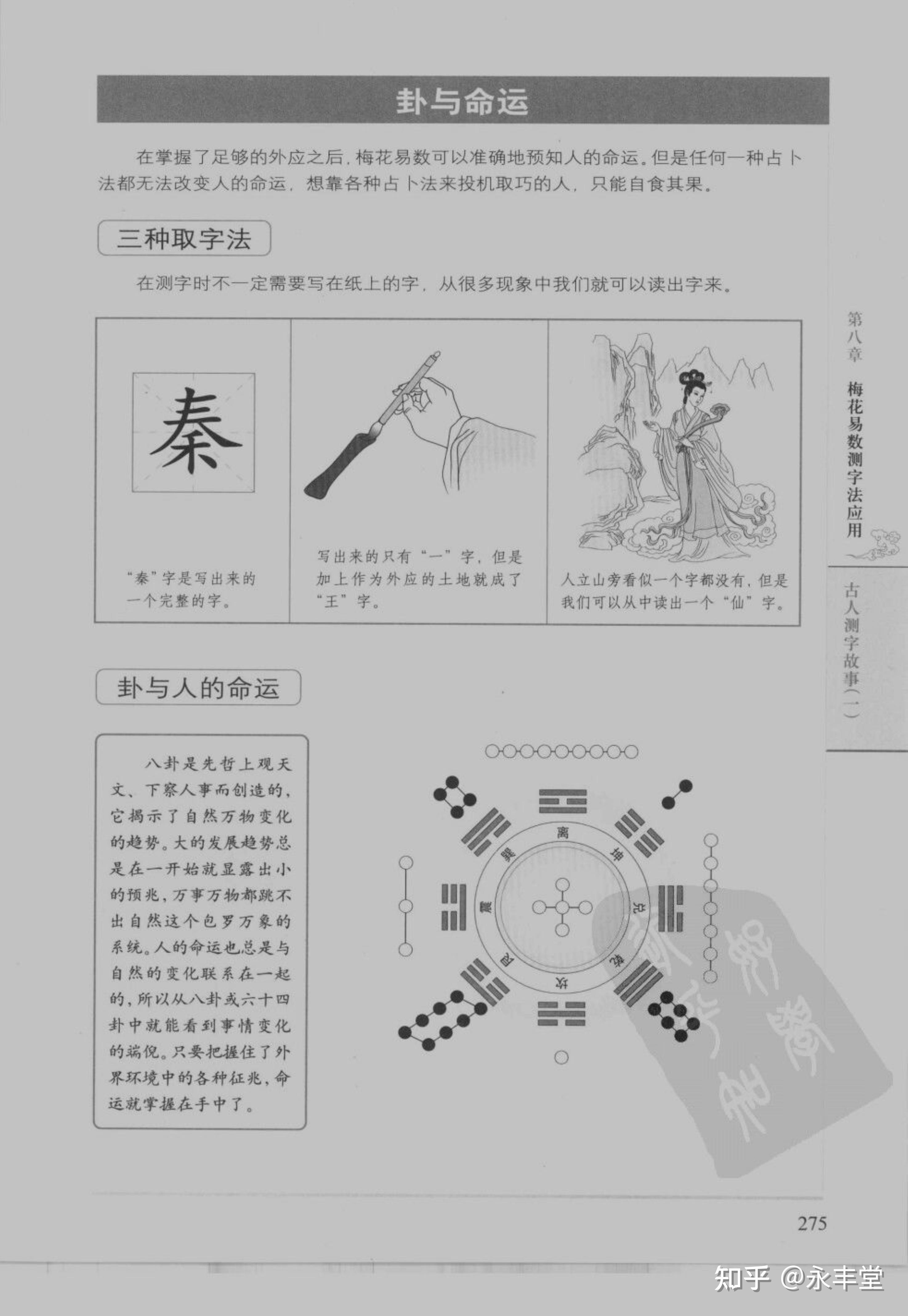 图解梅花易数下篇