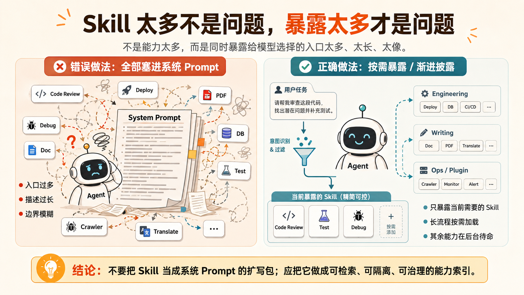 Skill 太多不是问题，暴露太多才是问题