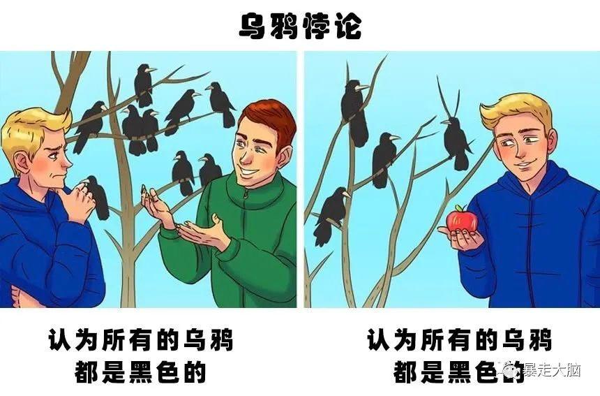 9个经典逻辑悖论,将让你的大脑兴奋起来! - 知乎