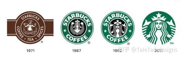 Logo 生命的演化 知乎