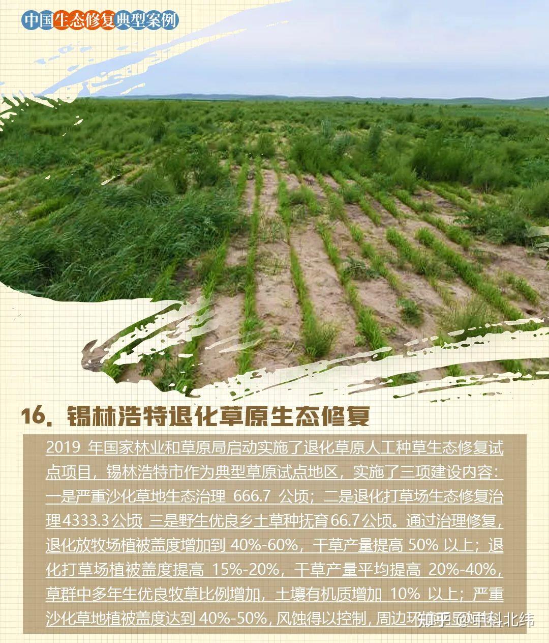 中国生态修复典型案例 - 知乎