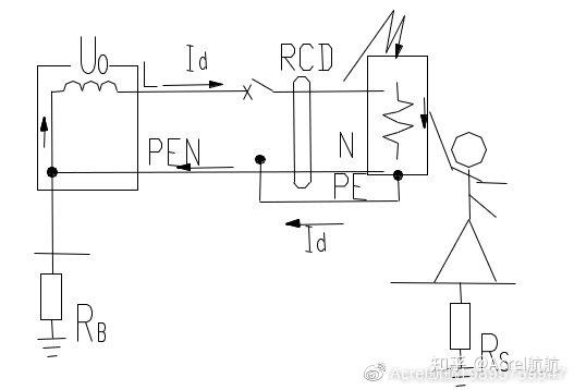 漏電保護器的工作原理