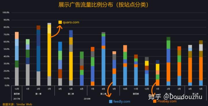 受众人口统计_人口普查(2)