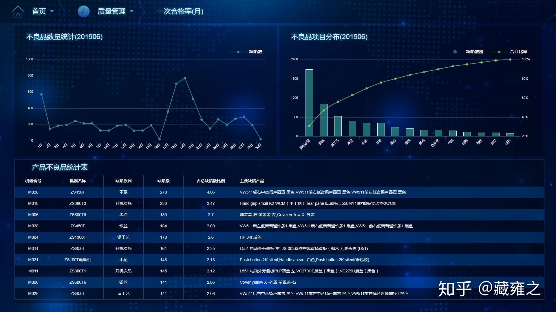 超级棒的mes系统干货分享