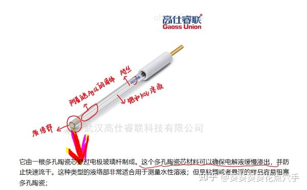 Ag/AgCl电极汇总 - 知乎