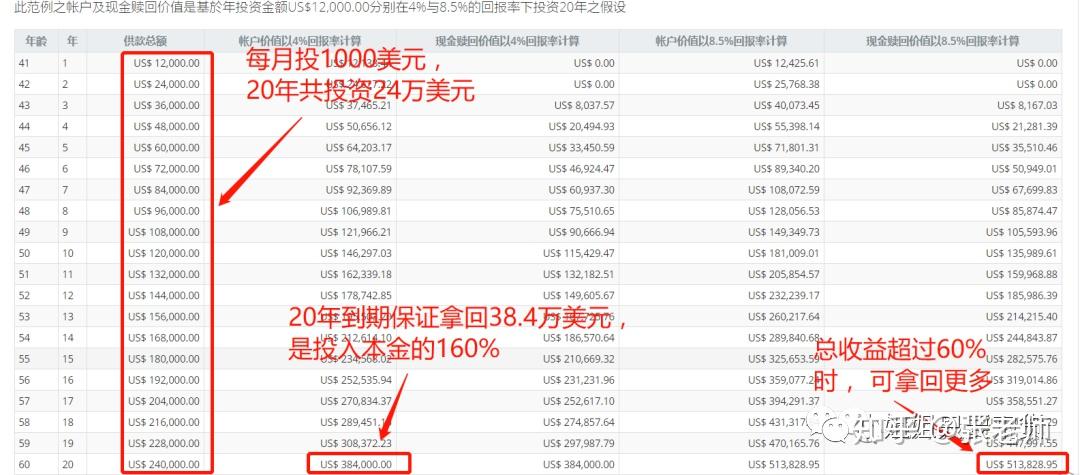 怎么购买美国的标普500 v2-61cd2ade8a1faec919c6851c0f25bf73_r.jpg
