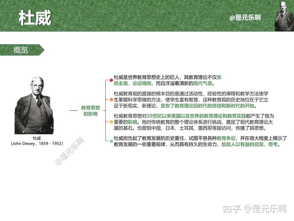 #考研#外国教育史——杜威（043） - 知乎