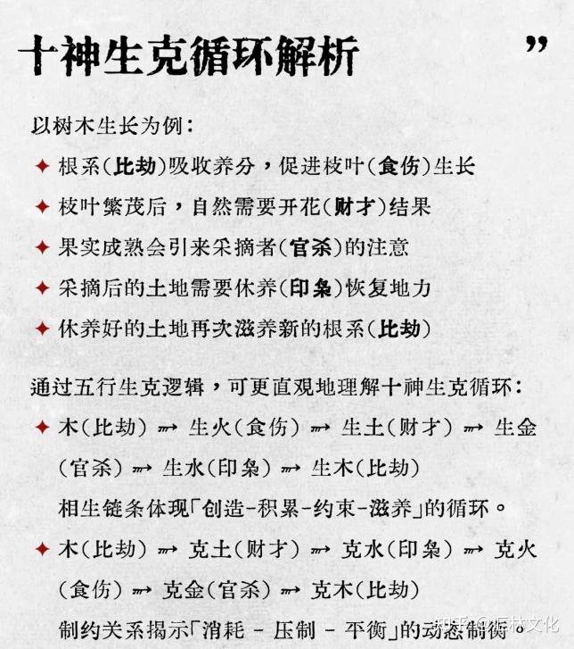 八字命理|十神关系🔹十神对照表🔹相生相克 - 知乎