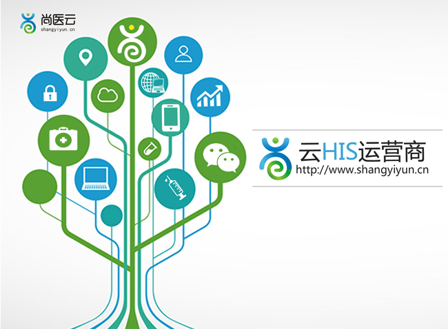 云HIS系统—医疗大数据的必由之路 - 知乎