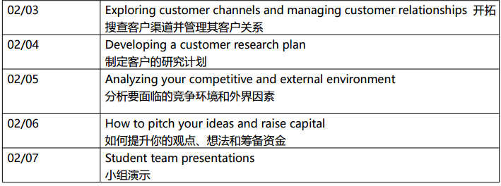 學術文章寫作和發表(國際 cpci/ei 會議論文)78 全英文語境展開項目