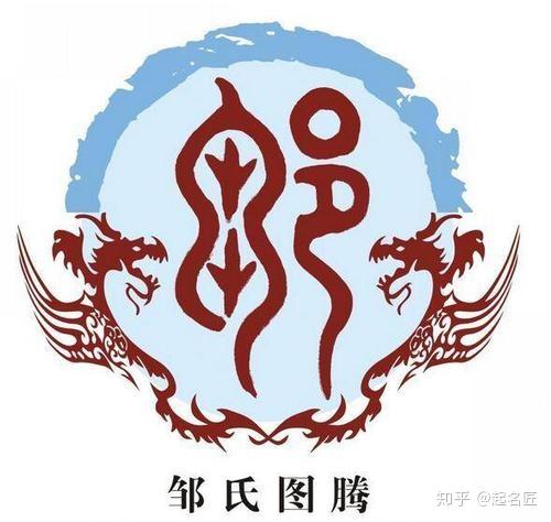 邹姓起名聪颖机智志向远大的男孩女孩名字精选