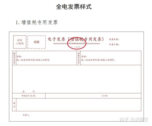 广东省进一步开展全面数字化的电子发票试点工作解读 