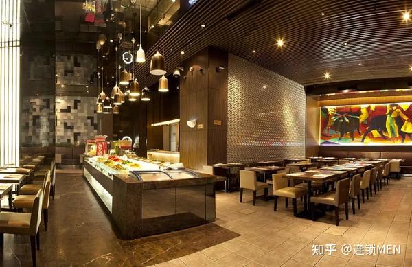品牌连锁化之加盟,餐饮品牌做到这些才有底气 - 知乎
