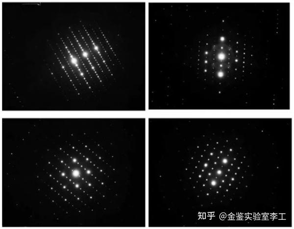 金鉴李工:分析TEM复杂电子衍射花样中的标定原理 - 知乎