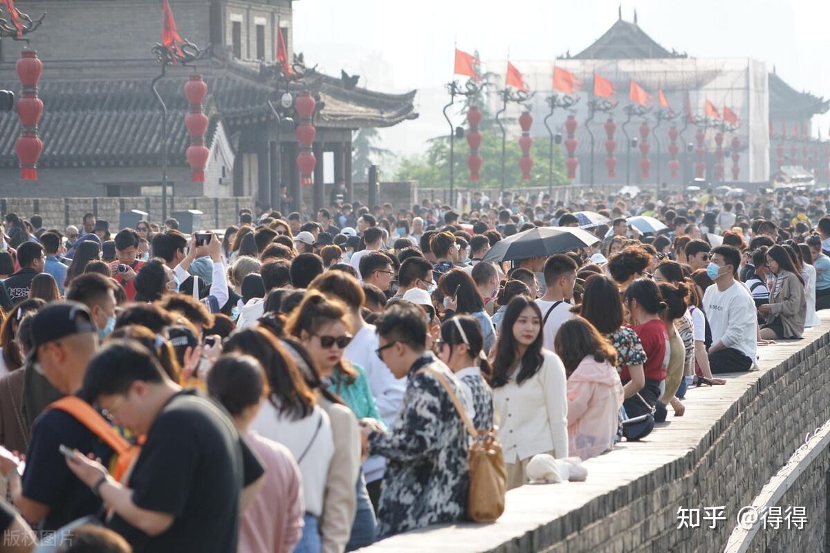 A股:机构重仓的6大“旅游股”优质企业,未来有望翻倍成长 - 知乎