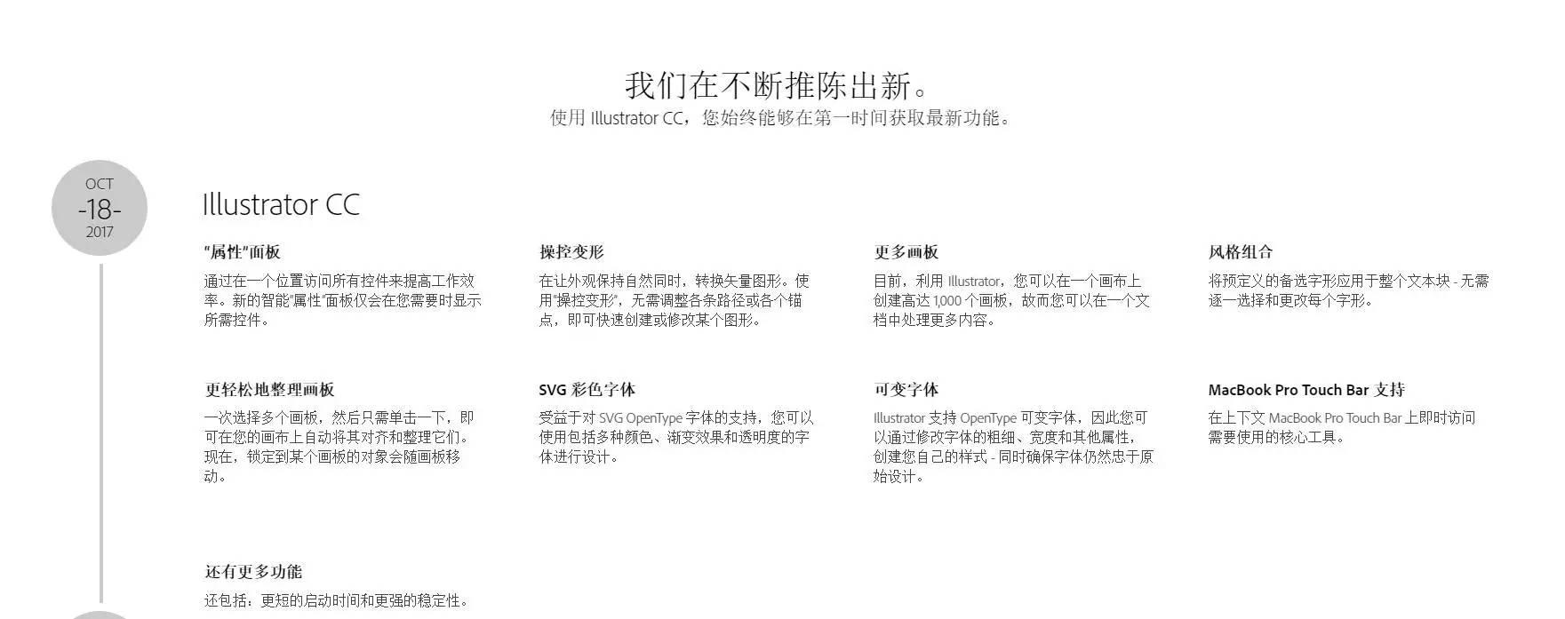 ui设计师需要学习什么软件?