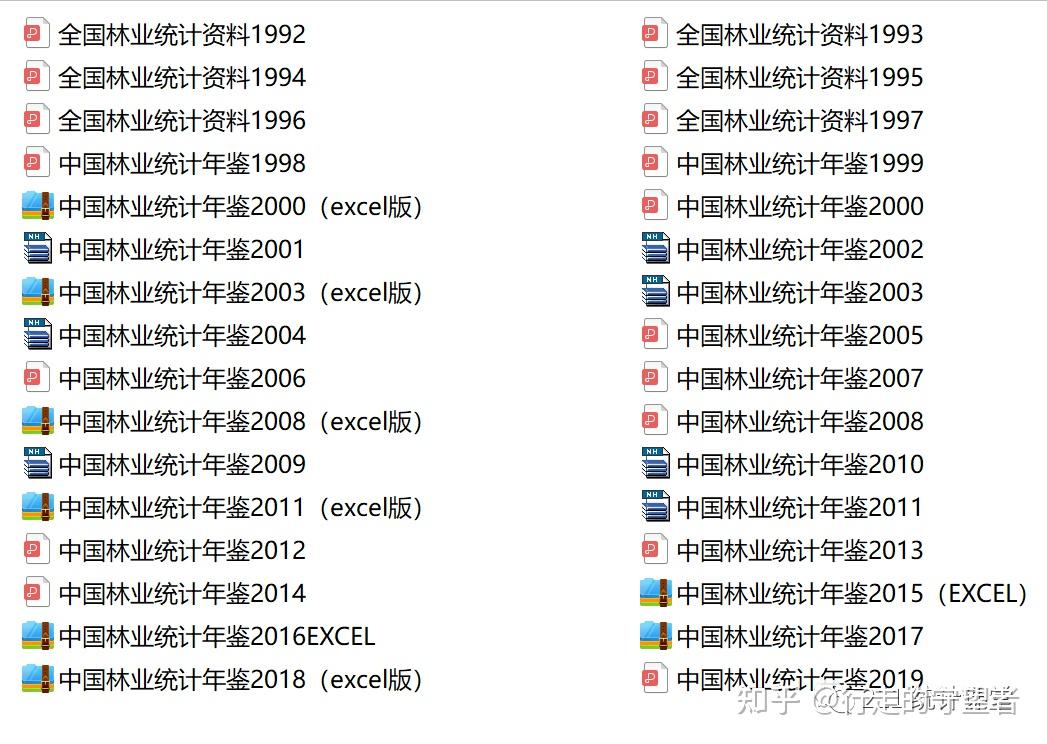 《中国林业统计年鉴》（1992-2020）