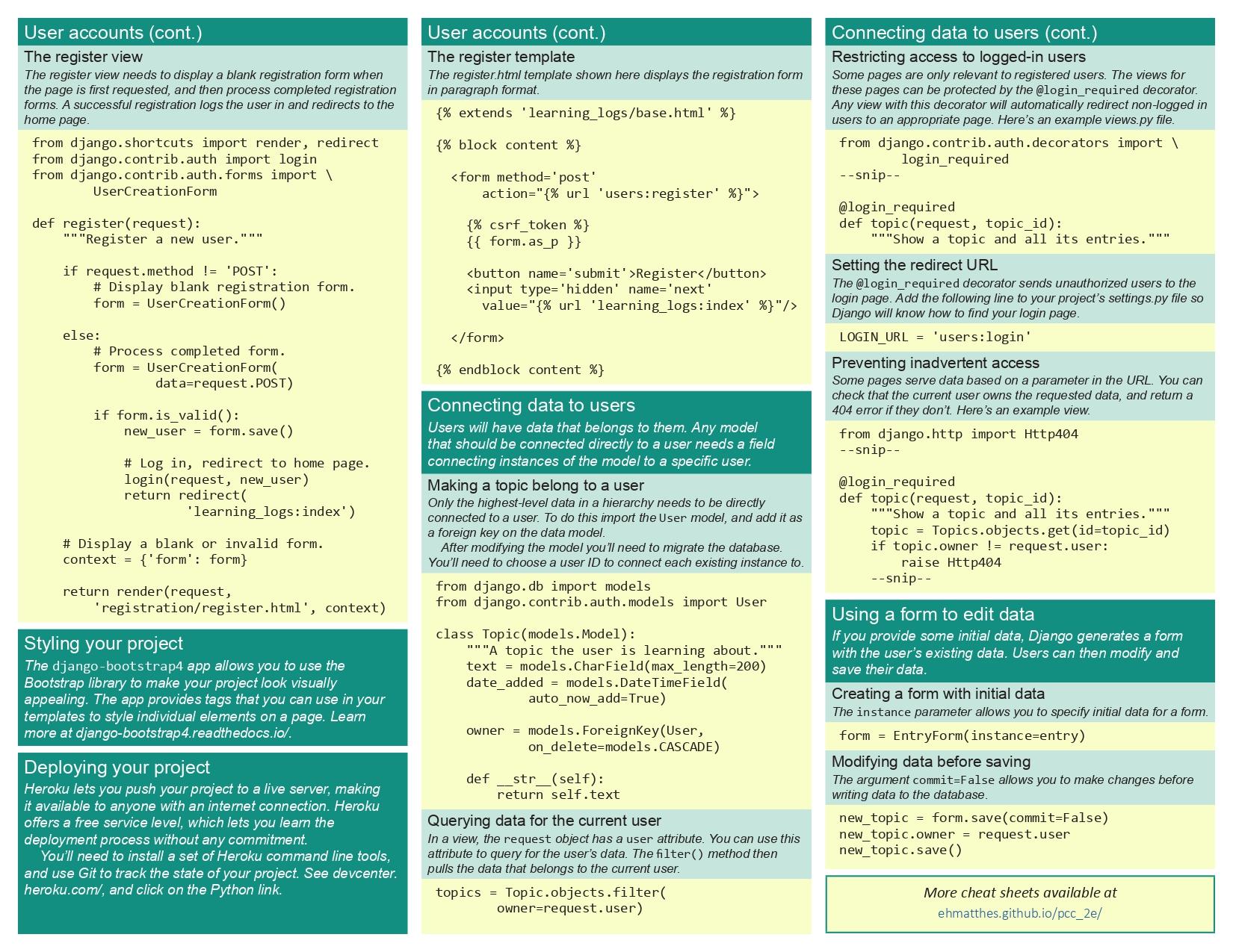 Python之常用Cheatsheet大全 - 知乎