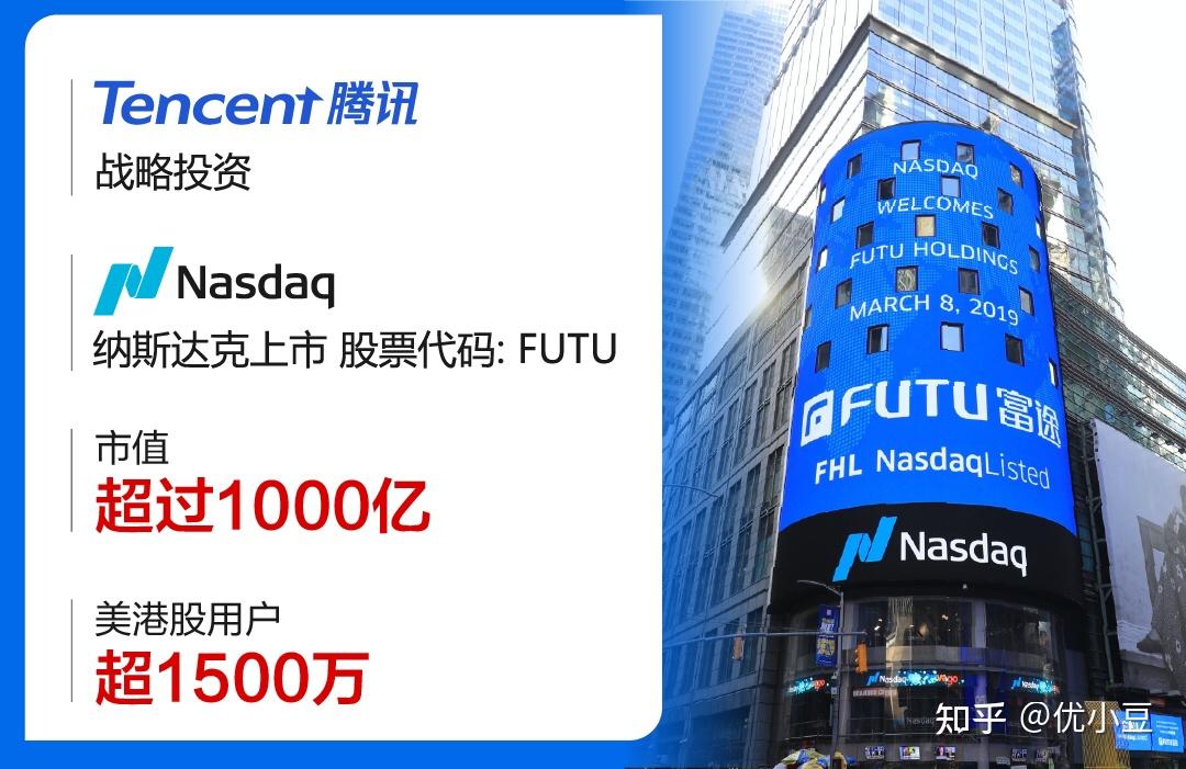 富途牛牛让我成长 - 知乎