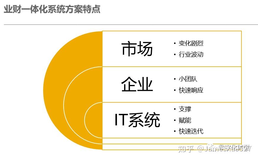 二维码支付生成器_支付二维码怎么生成_二维码生成支付流程