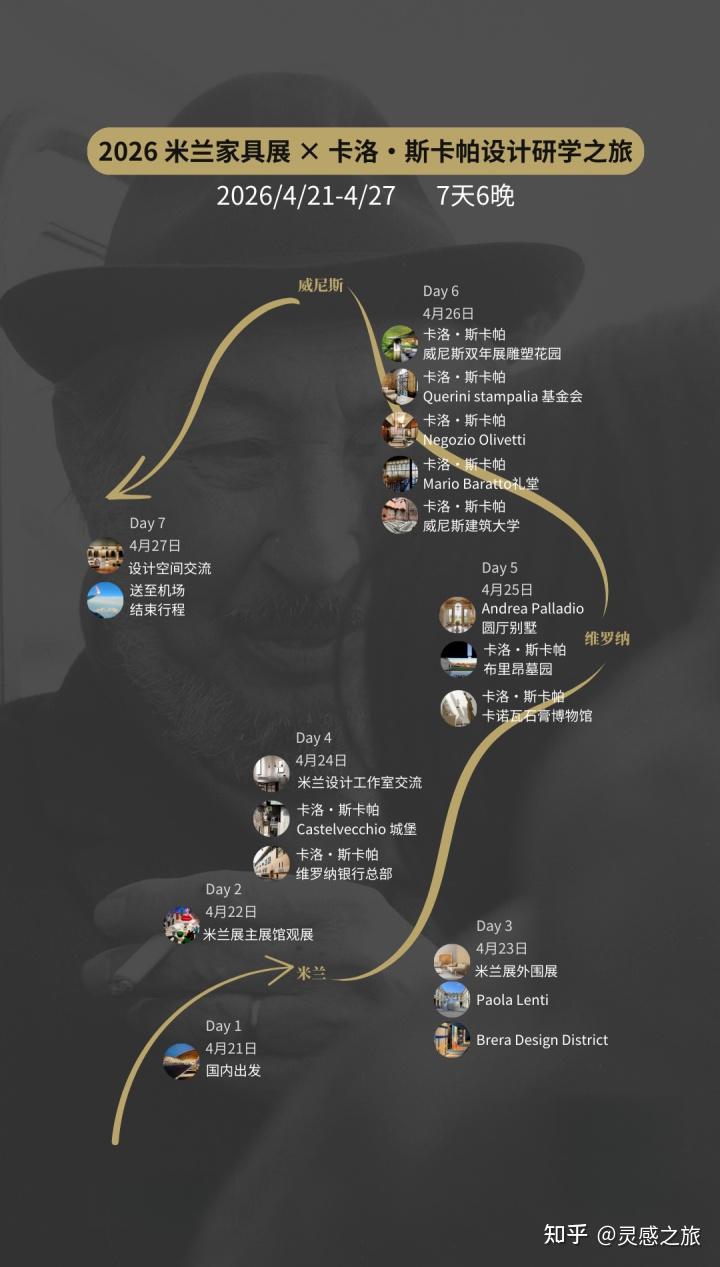米兰设计周|2026意大利米兰家具展设计研学之旅 - 知乎