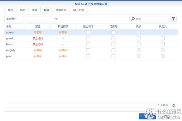 群晖有哪些套件值得用 【家庭应用篇】插图28 群晖有哪些套件值得用 【家庭应用篇】插图28