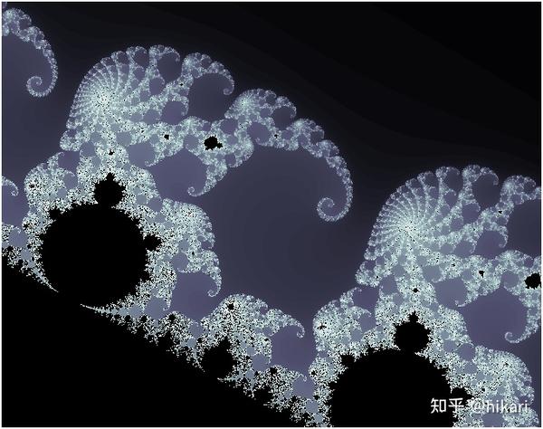 MATLAB | 分形的艺术——(Mandelbrot)曼德勃罗特集合 - 知乎