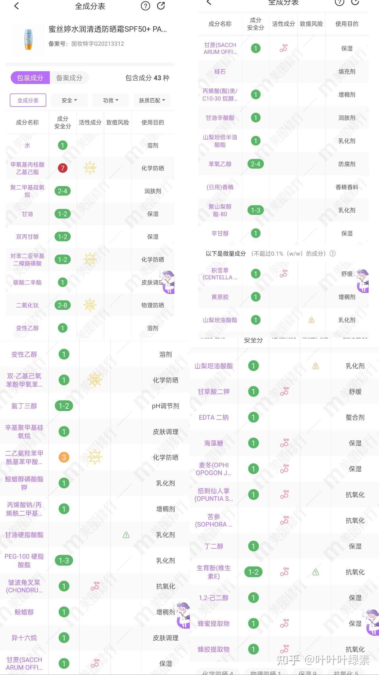 碧柔儿童防晒霜成分图片