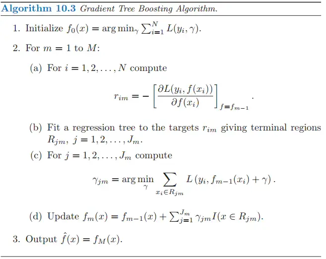 Gbt Algorithm GBDT算法介绍 - 知乎