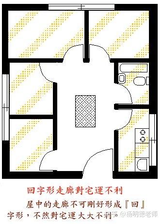 房间布局风水禁忌图100例,住宅风水图解100例 - 知乎