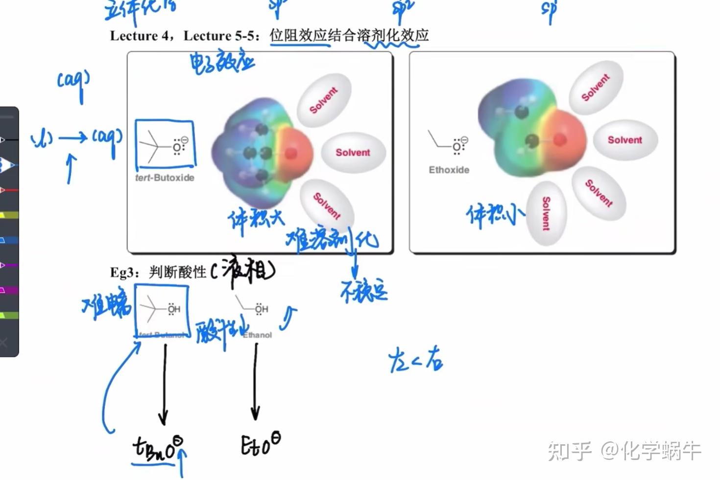 bc-6-2-有机化学中判断酸碱性的原则和方法学习日记 - 知乎