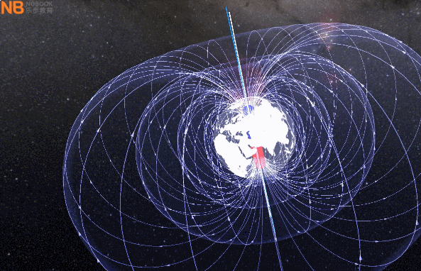 史上最全高中物理磁场知识点总结!学习的快乐回来了